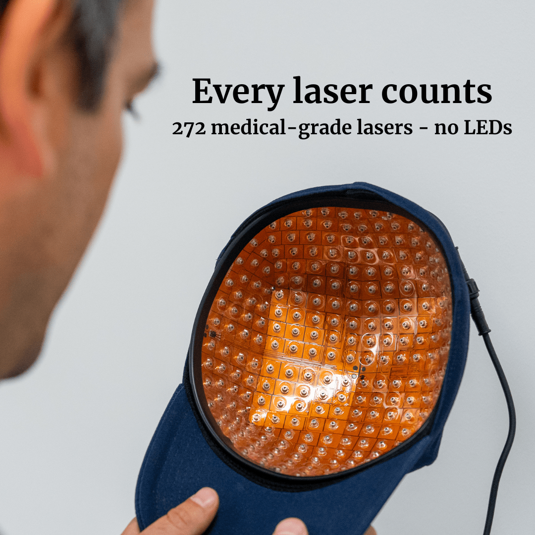 Livdor LIVDOR Pro Laser Hair Growth Cap