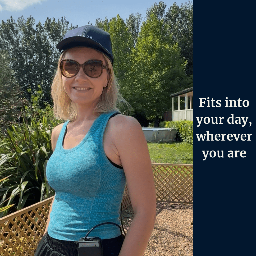 Livdor LIVDOR Pro Laser Hair Growth Cap